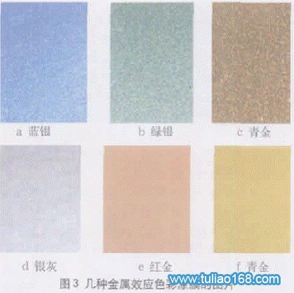 金属粉末涂料3