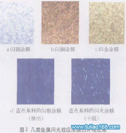 金属粉末涂料2