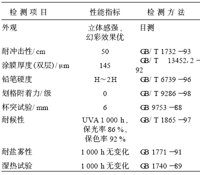 表2立体幻彩粉末涂层的性能指标