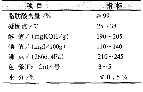 表 7 豆油脂肪酸理化指标