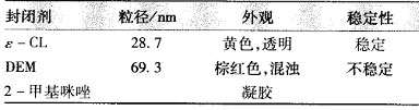 表