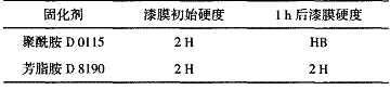 表 4 耐稀醋酸的比较