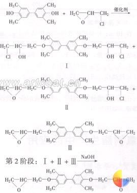 液相色谱联苯型环氧生产应用(一)