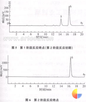 中国环氧网