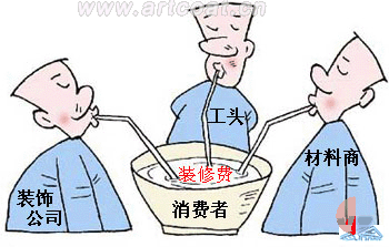 潜规则已成阻碍涂料业发展的“黑鬼”