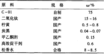 表6浅灰自干醇酸磁漆配方