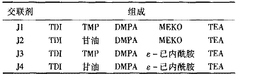 表1封闭水性交联剂组成