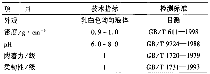 表 6 产品技术指标