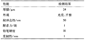 表 4 油酸改性超支化聚酯的漆膜的基本性能