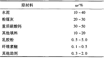 表 1 WFZ - 151 粉末腻子配方范围