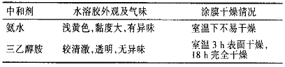 表6中和剂对水溶胶及其涂膜性能的影响