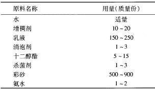 表 2 中间层涂料配方
