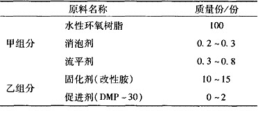 表 4 水性环氧树脂涂料参考配方