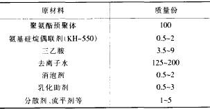 表 2 改性水性聚氨酯木器涂料的基本配方
