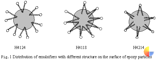tu