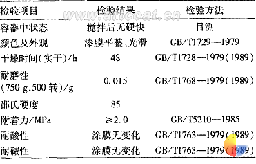表 2 无溶剂环氧自流平涂料性能检验结果