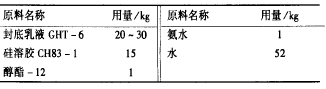 表 1 基层封底涂料配方