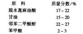实验配方