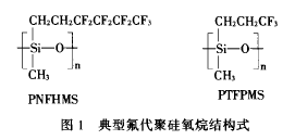结构如图 1 所示