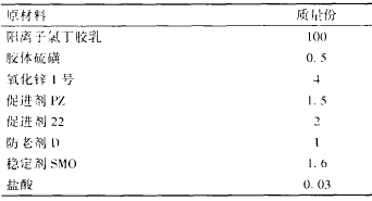 表 2 B 组分配方