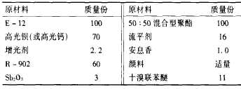 表 1 试验室基本配方