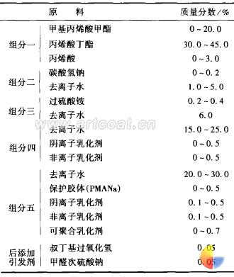 表1弹性丙烯酸酯乳液配方