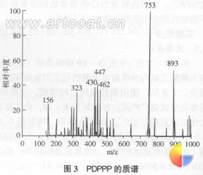 图3 PDPPP的质谱
