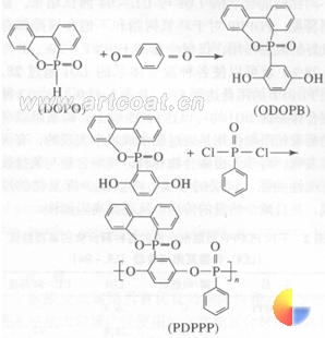 PDPPP