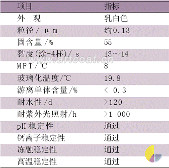 表 2 道路标线涂料阴离子乳液成膜物的性能指标