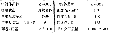 表 3 z - 6018 有机硅中间体的性能