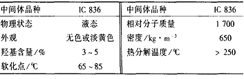 表 2 德国瓦克公司的 IC 836 有机硅中间体性能
