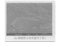 表 2   增韧前后涂料的物理性能