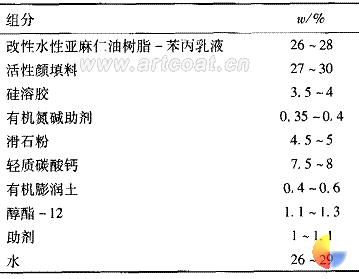 表 4 水性带漆涂料配方