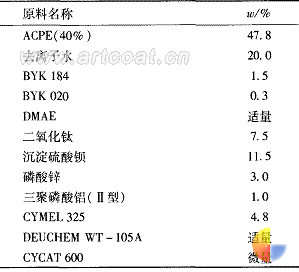 表3 水性ACPE的技术指标