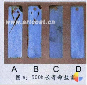 图 3 鳞片状环氧富锌涂料与球锌环氧富锌涂料长寿命盐雾试验对比