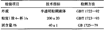 表2台成树脂的质量指标