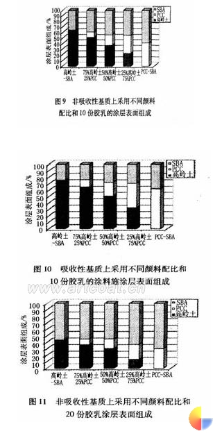 点击此处查看全部新闻图片