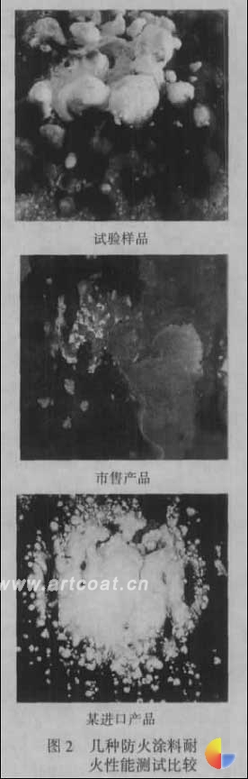 图2、表3和表4说明了无烟超薄型钢结构防火涂料的理化性能和耐火性能均达到检测要求。