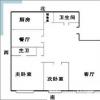 家居装修旺夫风水全攻略