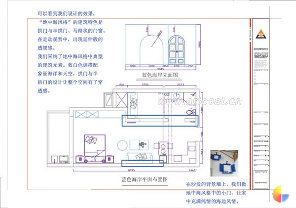 立面图