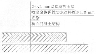 图4轨道板以外防水层构造 