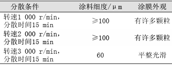 表3有机膨润土防沉剂的分散性能