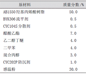 表2感温粉浆的配方 