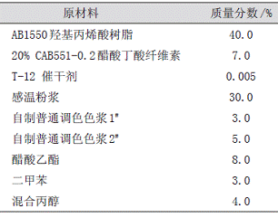 表3感温变色面漆的配方 