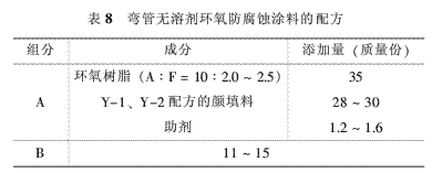 弯管无溶剂环氧防腐蚀涂料最终配方