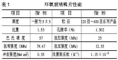 玻璃鳞片性能
