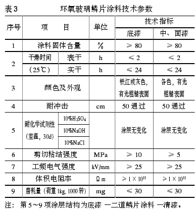 环氧玻璃鳞片涂料的技术参数
