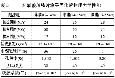 环氧玻璃鳞片涂层固化后的物理力学性能