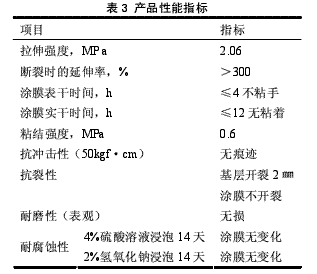 环氧-聚氨酯防水涂料的研制与应用