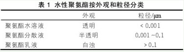 表1